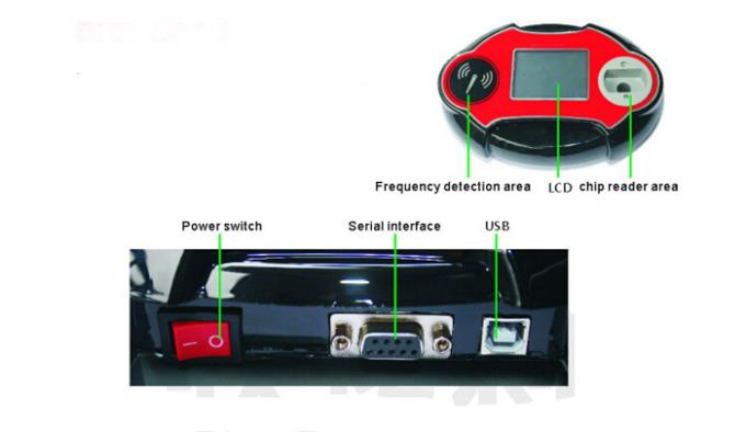 Clé rapidement automatique Programmer-1