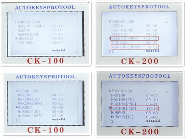 CK200 comparent à CK100 3