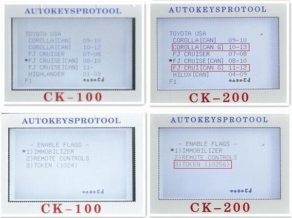 CK200 comparent à CK100 4