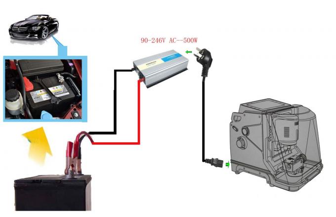 Mise à jour principale de découpeuse de clé de voiture de série du CONDOR XC original d'iKeycutter de Xhorse MINI en ligne