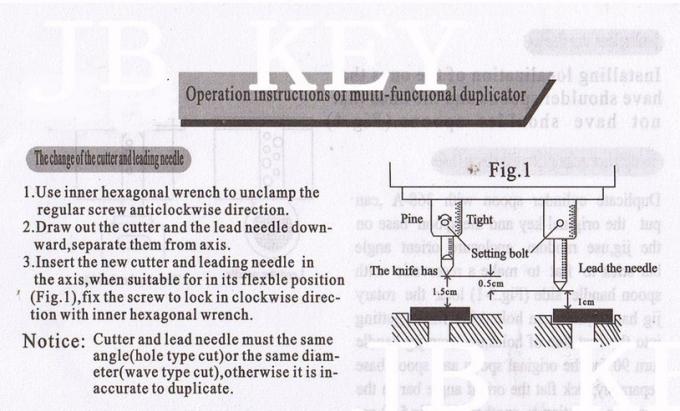 instruction de machine reproduite par coupe de la clé 368A 1
