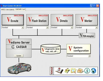 Un bon prix. Développement de Vediamo et logiciel d'ingénierie V05.00.05 pour l'écart-type C4 de mb approprié à tout le numéro de série en ligne